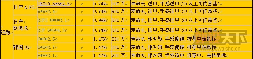 QQͼ20131106164239.jpg