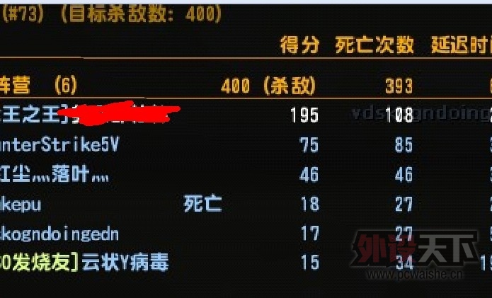 δ����޼�G400���ѻ�������������ȥ��150