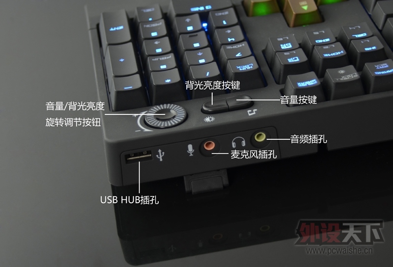 ʱǰ G800е