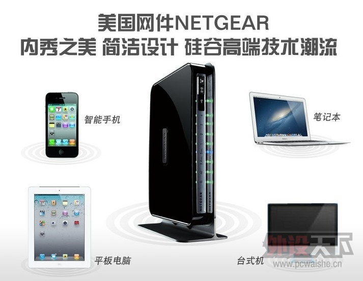 ����NETGEAR WNDR4300 750M ˫Ƶǧ�� ����WIFI·����