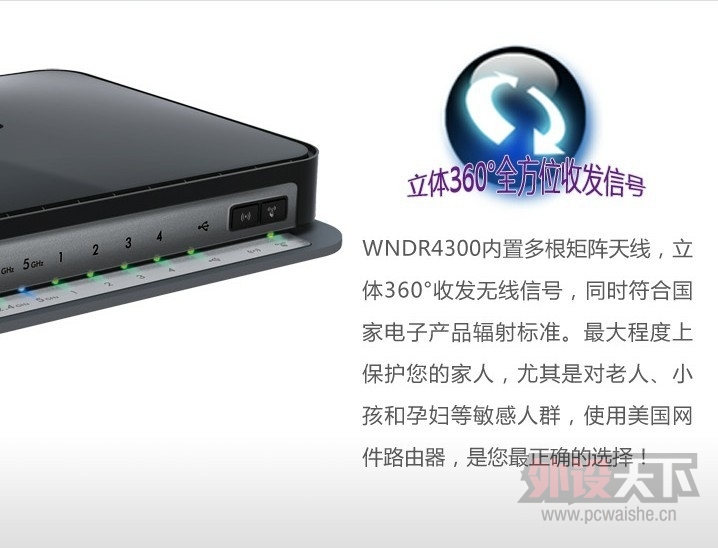 ����NETGEAR WNDR4300 750M ˫Ƶǧ�� ����WIFI·����
