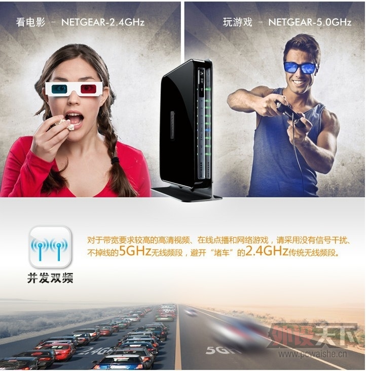 ����NETGEAR WNDR4300 750M ˫Ƶǧ�� ����WIFI·����