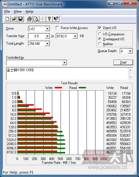 ʿV300 120G