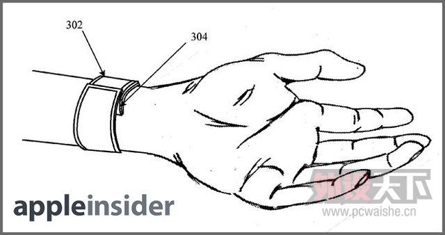 ��iWatch������Ů�� �䲻ͬ�ߴ���ʾ��