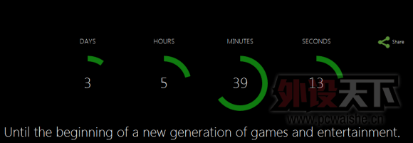 ���������˽�����Xbox One���ۿ񻶻
