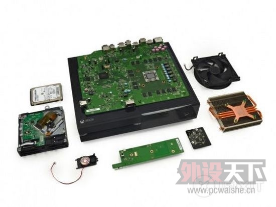 iFixit չʾ Xbox One Ĳͼ