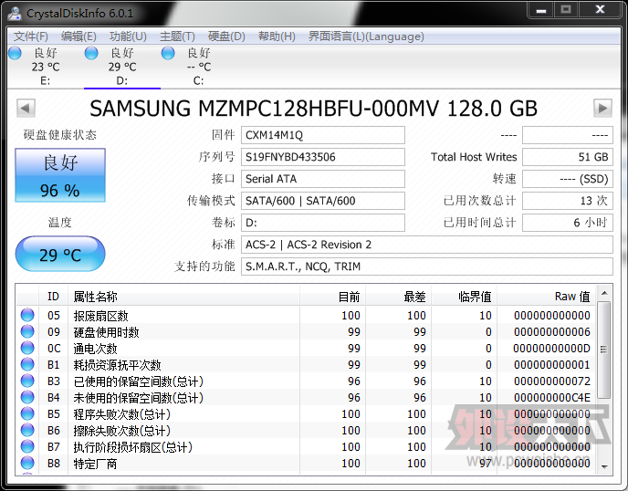 ���Ϻ��������ۡ�����mSATA�ӿڹ�̬Ӳ�̣�128G