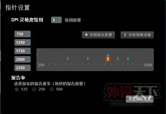 ������̣�G602Ϊ�ιر�����Դ�ٿ�����DPIĬ�϶Եֵ���