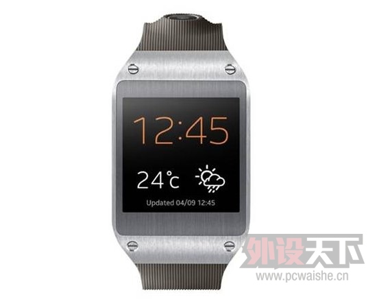 ����S5����Gear2ͬ������ ����3����ʽ����