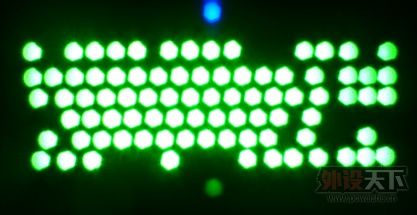LED����ͳһ