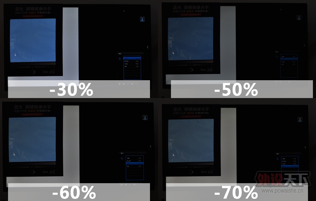 ����EW2740Lʹ�ø��ܼ����������β���ʵ��