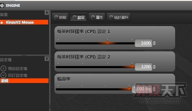 �����������2500