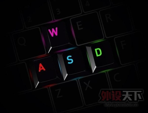���ﵽ��ı仯 ӣ���»�е�����ع�