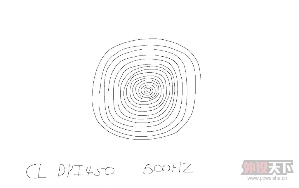 ZOWIE EC2EVO CL �������