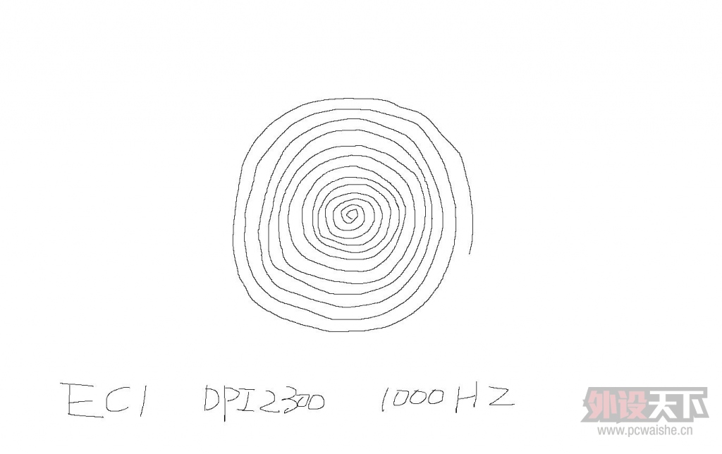 ZOWIE EC2EVO CL �������
