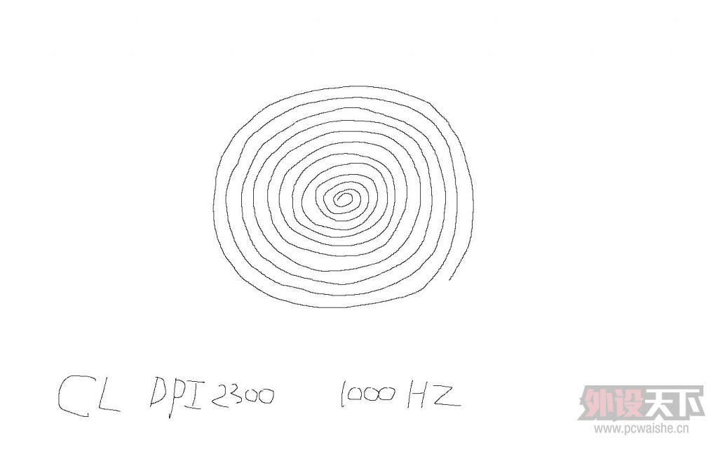 ZOWIE EC2EVO CL �������
