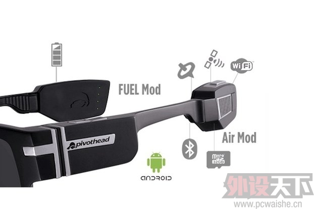Pivothead�����۾�����ڳ￪ʼͶ������