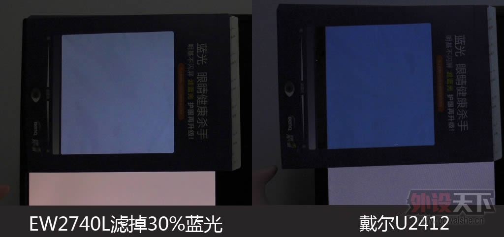 ��ͨҺ�����������ģ�ʵ������EW2740L����ͨ��ʾ�����������
