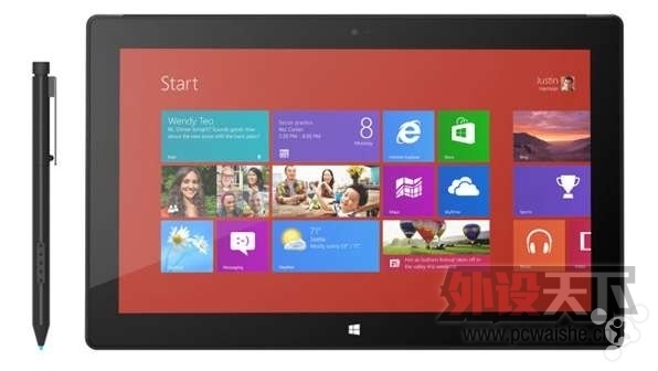 �û���Surface Pro 2˯�߻ָ���CPUƵ�ʹ���