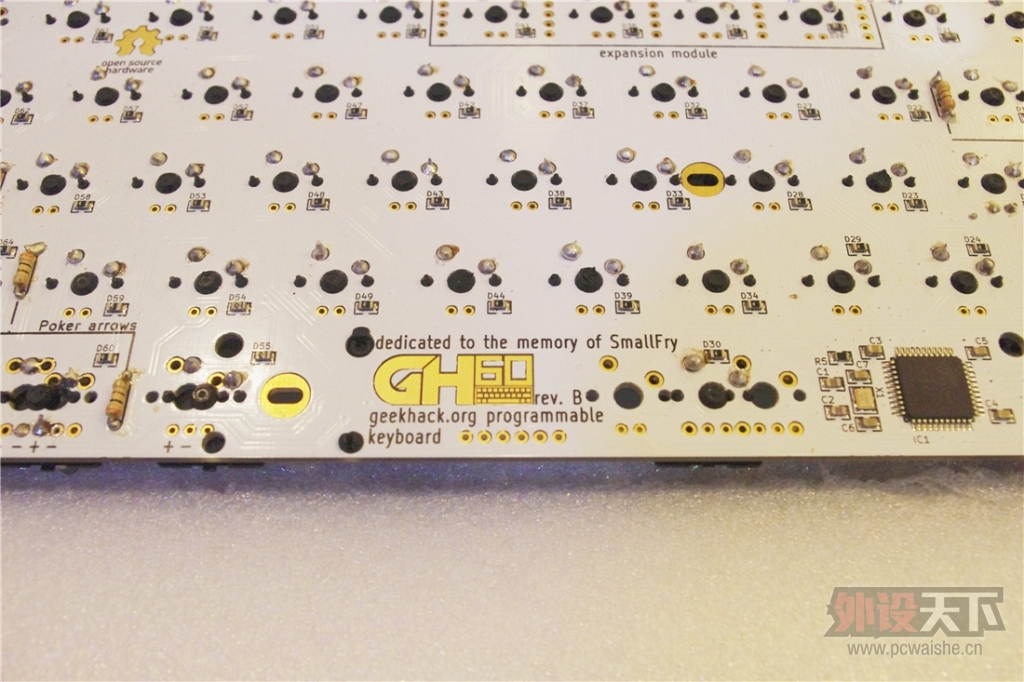 GH60
