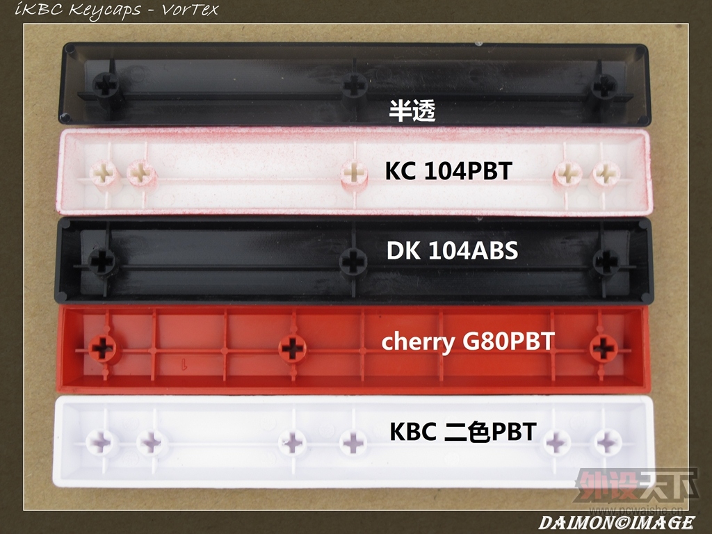 iKBC Vortex ��͸��ñ����ͼ��+С��