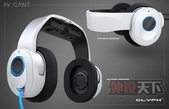 Glyphͷ��ʽ3D��ʾ���������� �ۼ�3000Ԫ