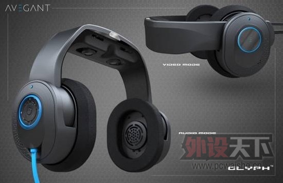 Glyphͷ��ʽ3D��ʾ���������� �ۼ�3000Ԫ