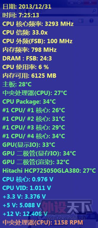 ٵɹ ANTEC ECO 520