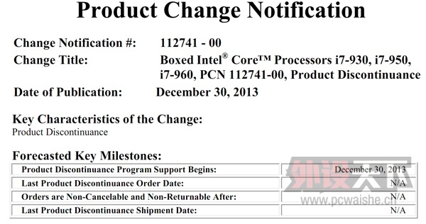 ����Core i7��������Intel�������̡�������ִ��
