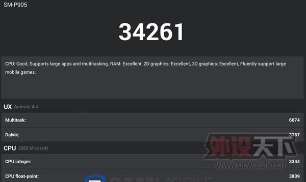 ǴߴƽNote Pro12.2 ع