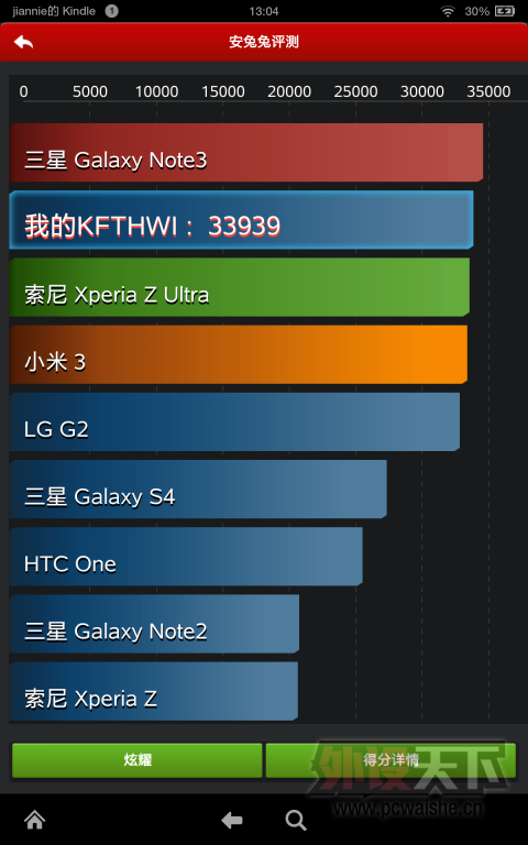 ��kindle fire hdx7����������յ���ƽ�壬���ð���-��-