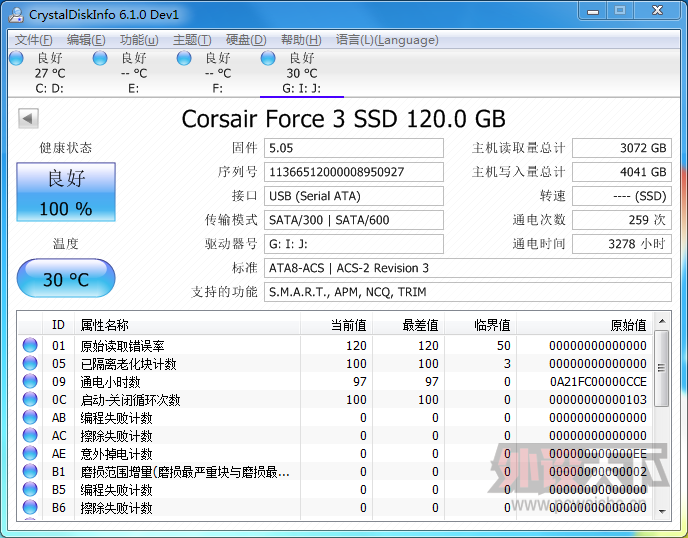 [����]Corsair Force 3 SSD 120G 450Ԫ ��˳��