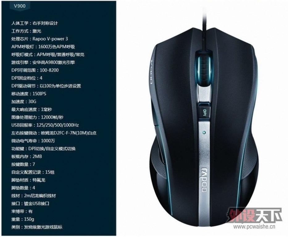ޡ콢װV900