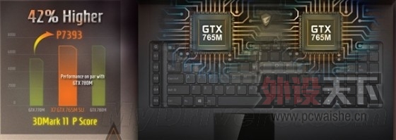 17.3ӢϷع Core i7-4700HQ