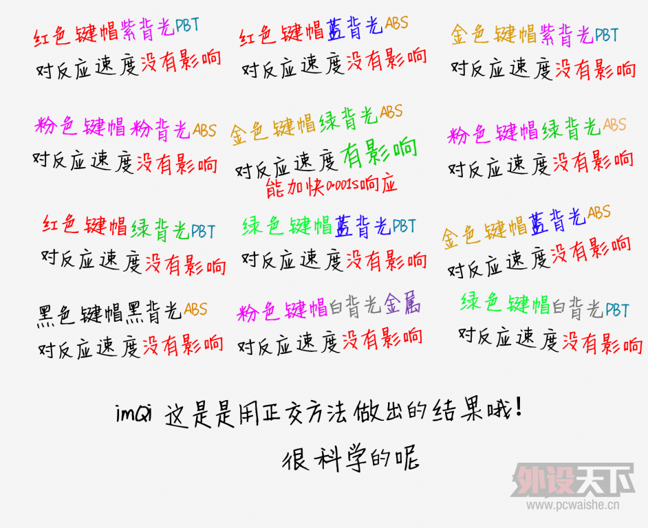 ��������֮�ۼ�ñ���ʶԼ�������Ӱ�졾�����龰�����~СQi��Ʒ��