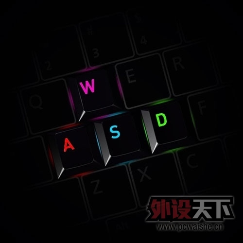 ����MX RGB������ƹ�ԭ��