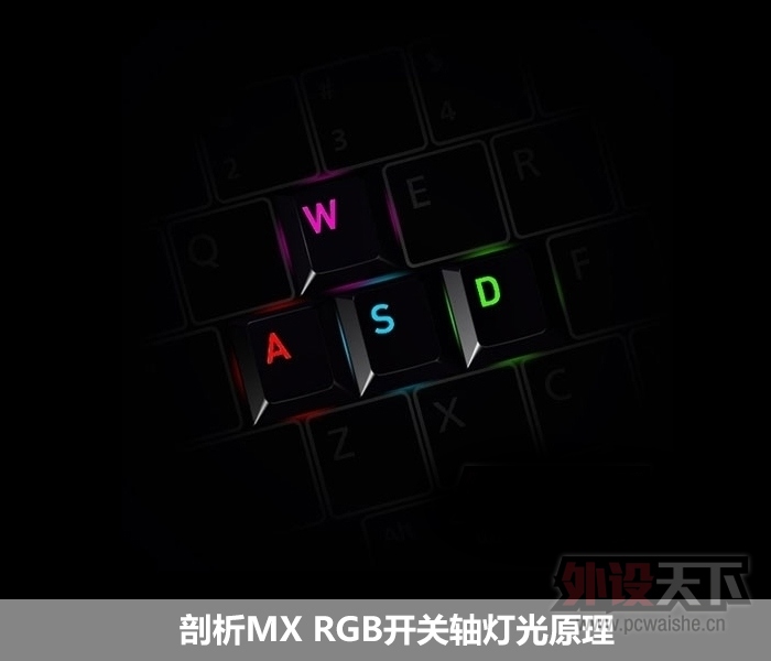 ����MX RGB������ƹ�ԭ��