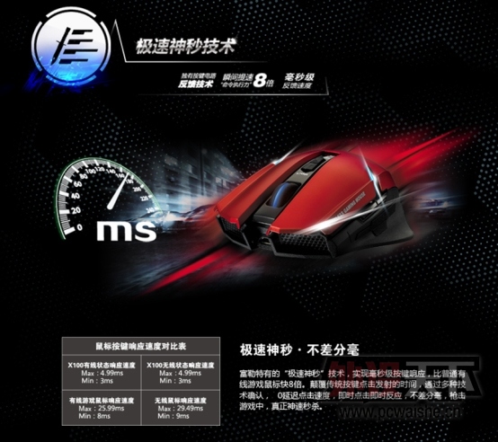 1.18���յ����ഺ ����������ж������������
