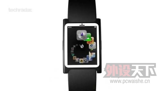 ƻ��iWatch���Ż��ܣ�����ʱ������Ƴ�
