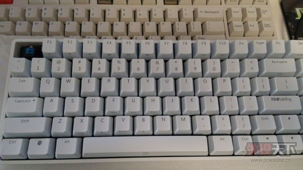 ������ͼ��