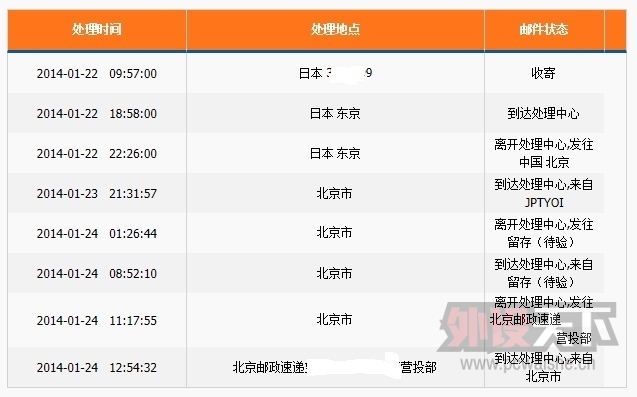 REALFORCEȫ��45�˾��������ּ���