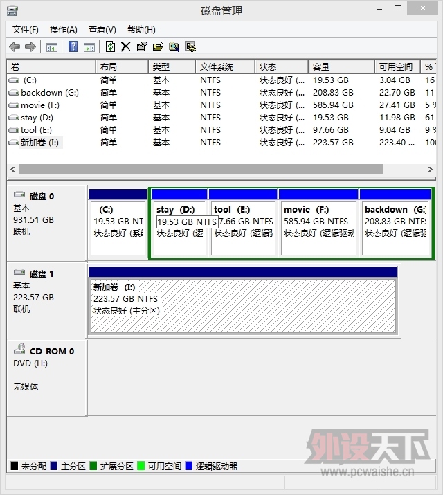 SSD���֣�������װ�Ż������۾���������ϵͳ��װ��̫���еČ�˿�ǿ���