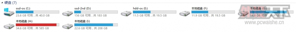 SSD���֣�������װ�Ż������۾���������ϵͳ��װ��̫���еČ�˿�ǿ���