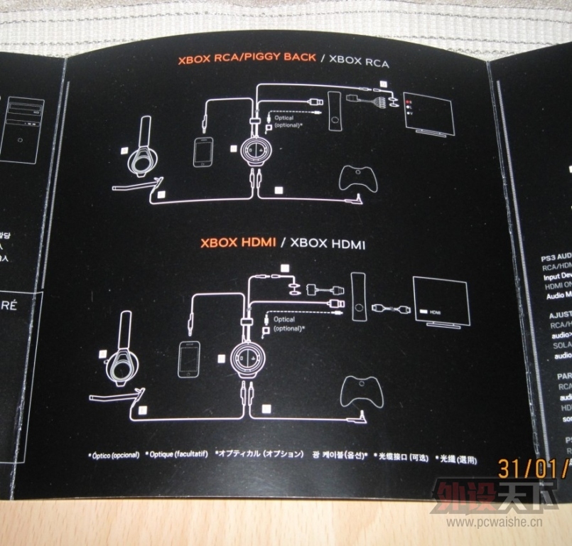 [14P]��������.������RIG.�׿�����α��