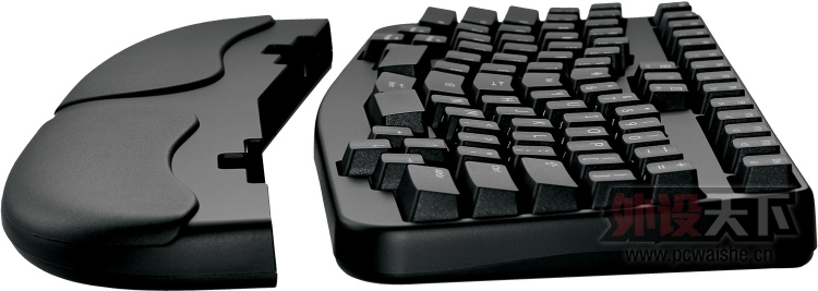 ���Ե����幤��ѧ����Truly Ergonomic