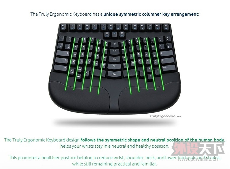 ���Ե����幤��ѧ����Truly Ergonomic