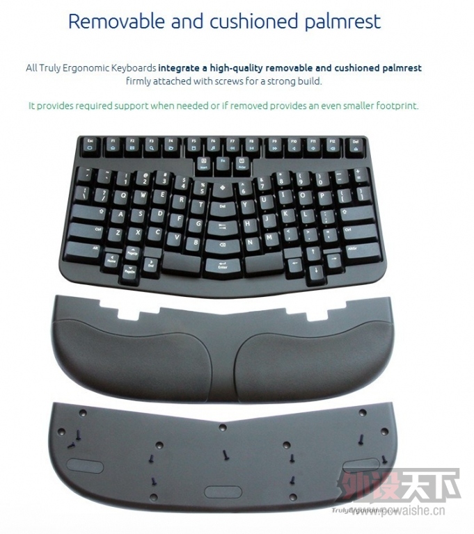 ���Ե����幤��ѧ����Truly Ergonomic