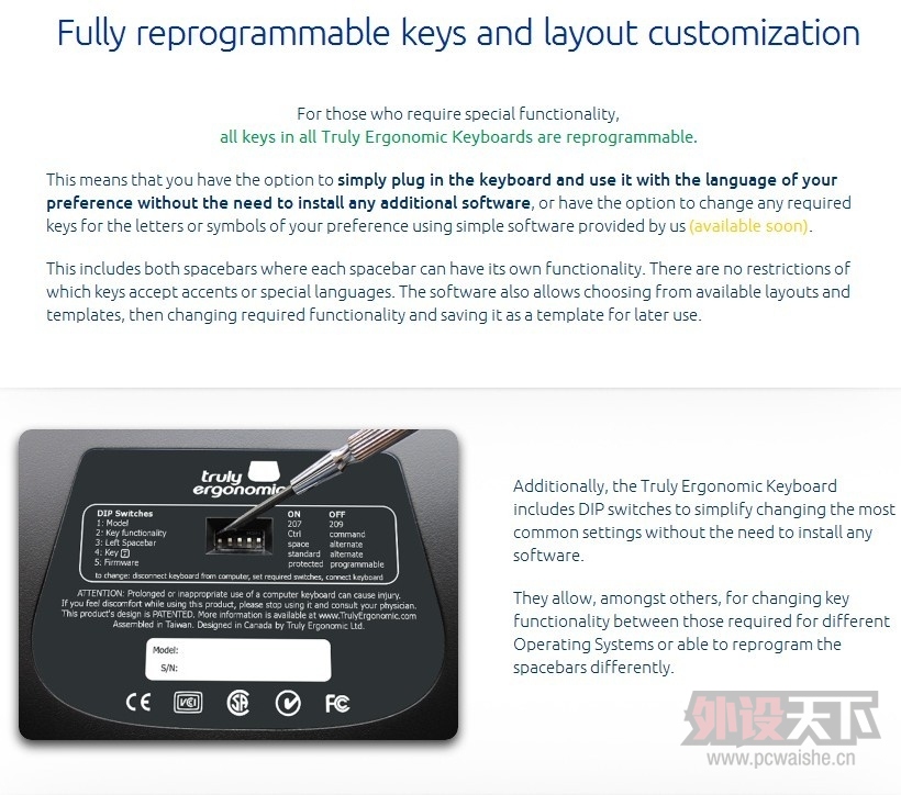 ���Ե����幤��ѧ����Truly Ergonomic