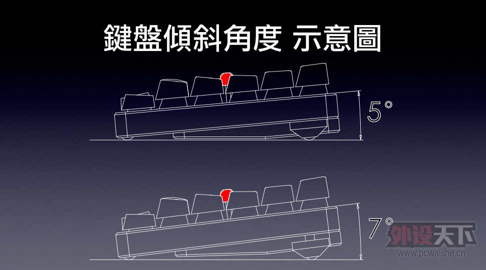 ΞĻ 2014-02-04 1.55.17.png