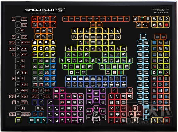 PSרüKeyboard-S 319ݼ